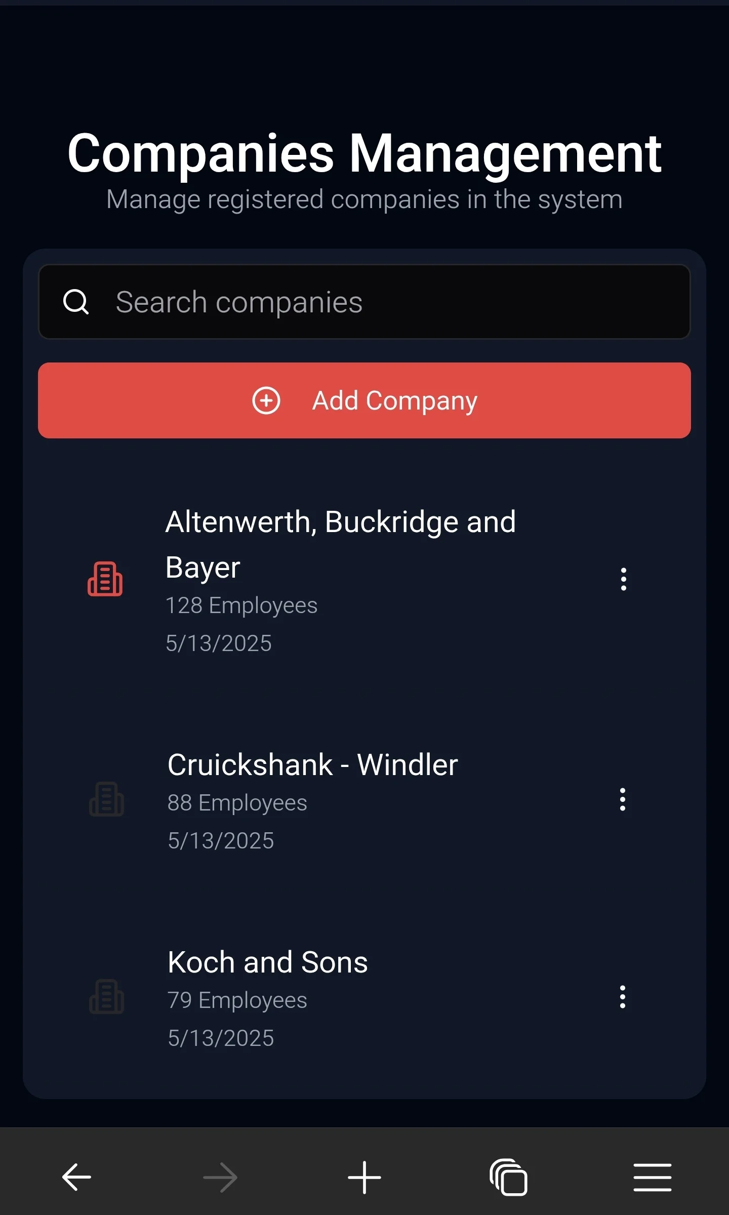 Companies